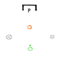 1x1 nivell més avançat
