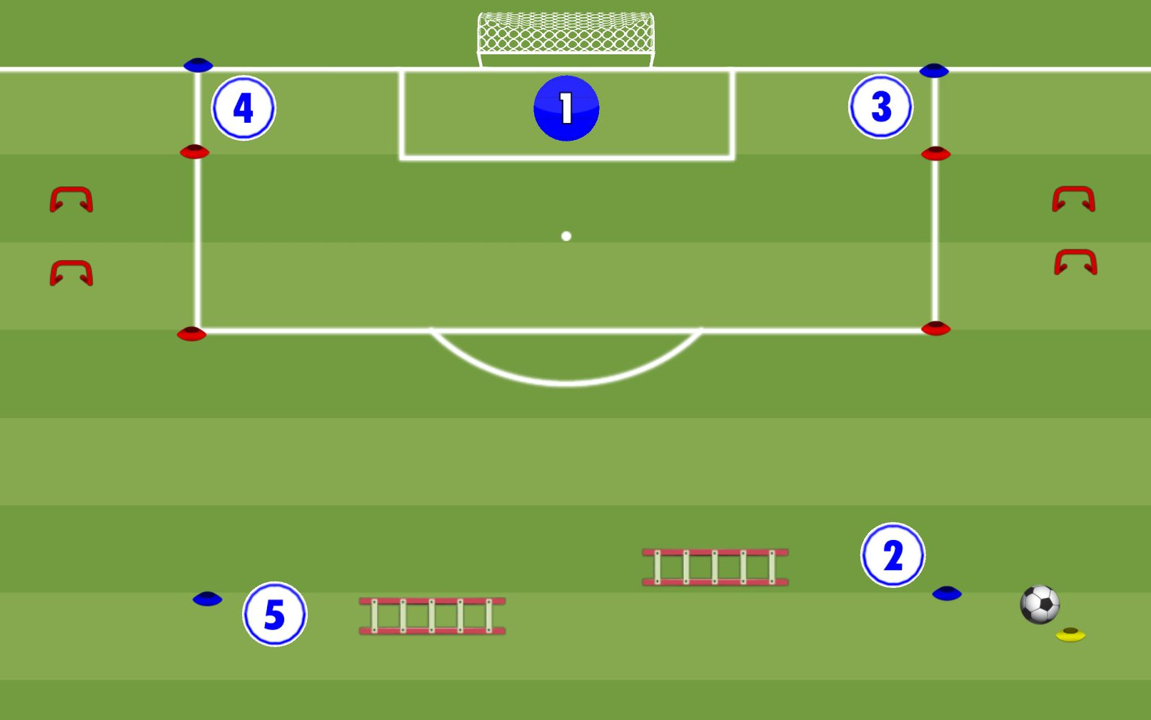 2x2 disposició a l'espai